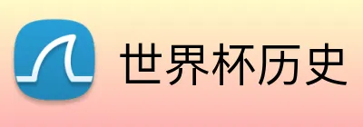 世界杯历史 Logo